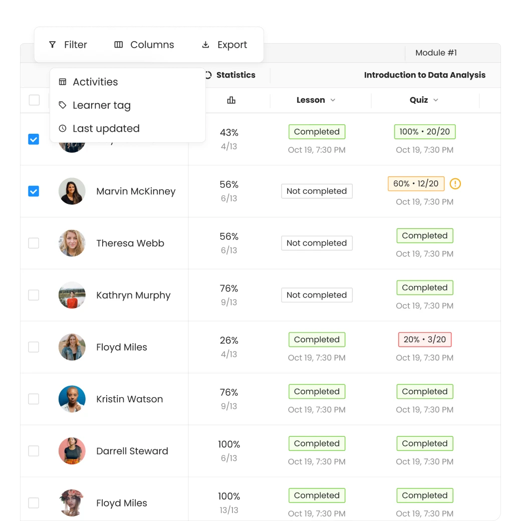 Performance tracking — EducateMe analytics view